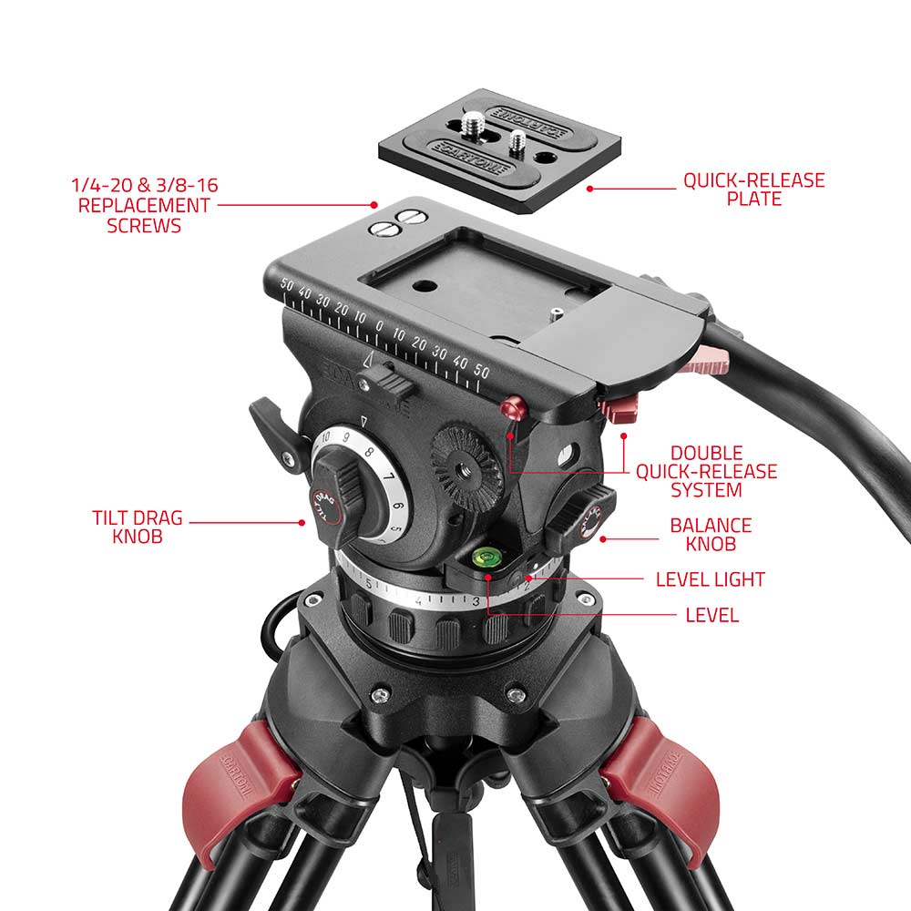 SHAPE FOCUS 18 Fluid Head with Red Lock Legs Mid-Level Spreader Tripod SHAPE wlb