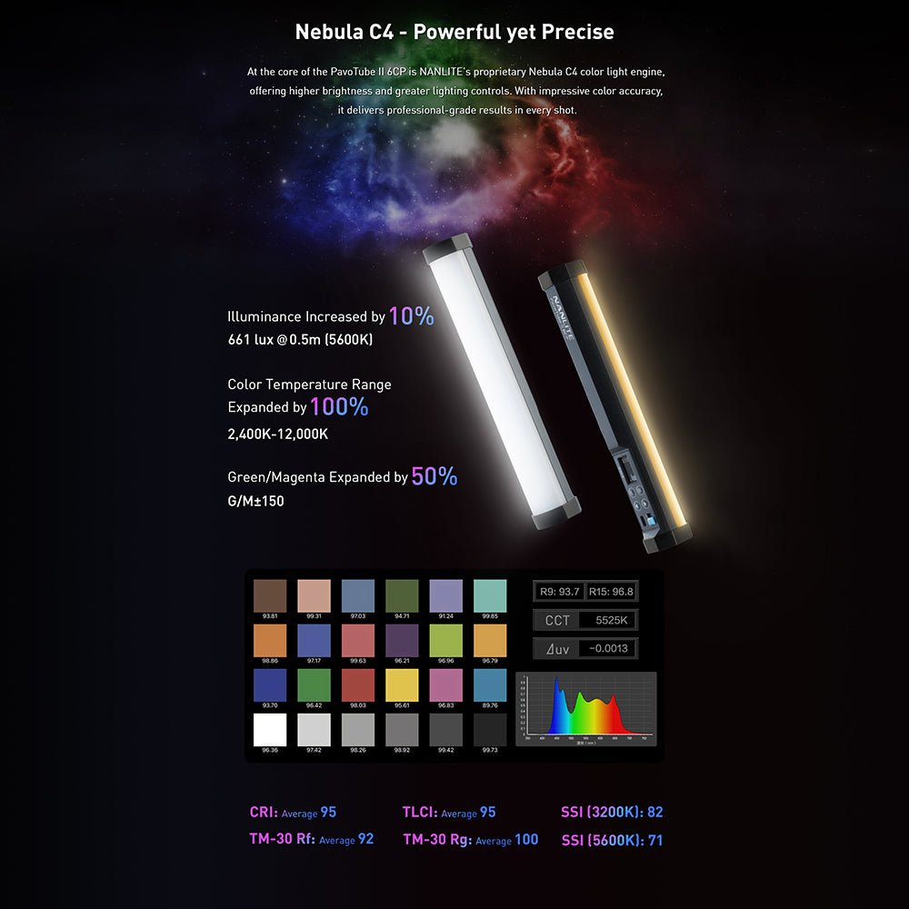 NANLITE PavoTube II 6 CP LED Full-color Tube Light Light Fixture SHAPE wlb