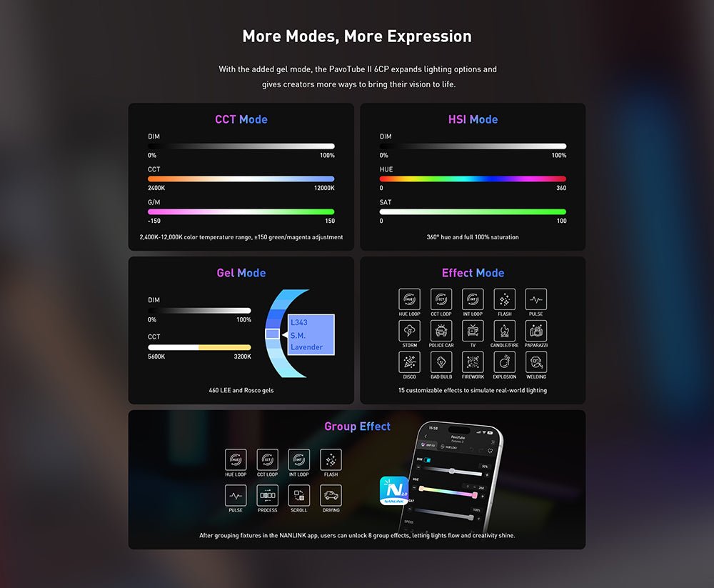 NANLITE PavoTube II 6 CP LED Full-color Tube Light Light Fixture SHAPE wlb
