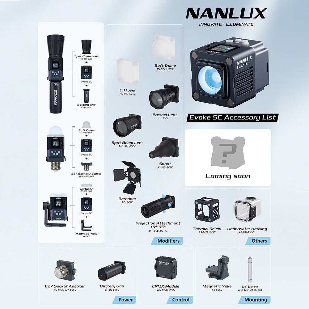 NANLUX Evoke 5C KIT LED Full-color Spot Light Light Fixture NANLUX