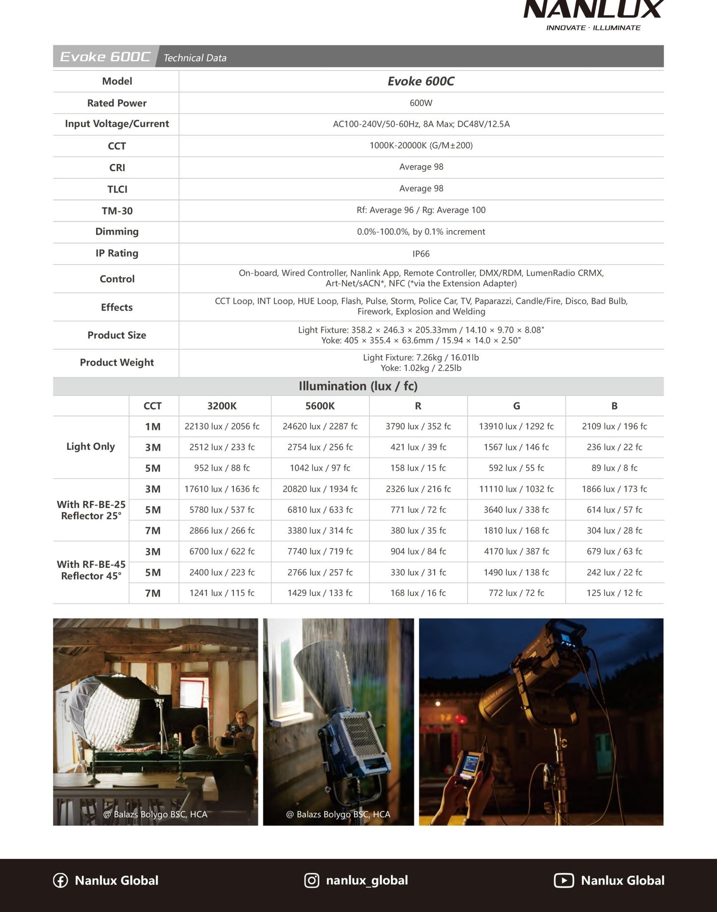 NANLUX Evoke 600C LED Full-color Spot Light with trolley case Light Fixture SHAPE wlb