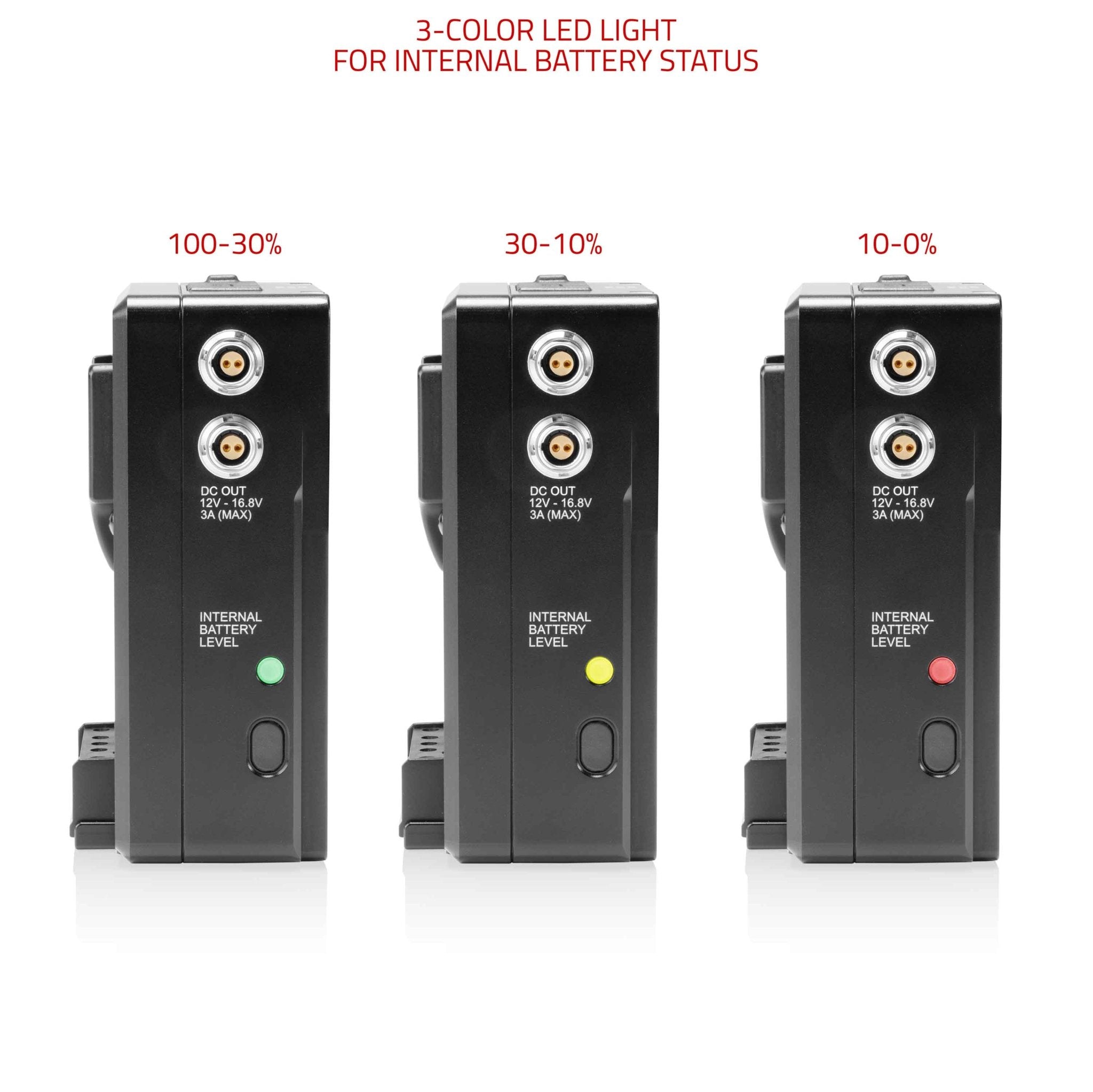 SHAPE Hot Swap V-Mount Power Box Battery 14.4V 36Wh Battery SHAPE wlb