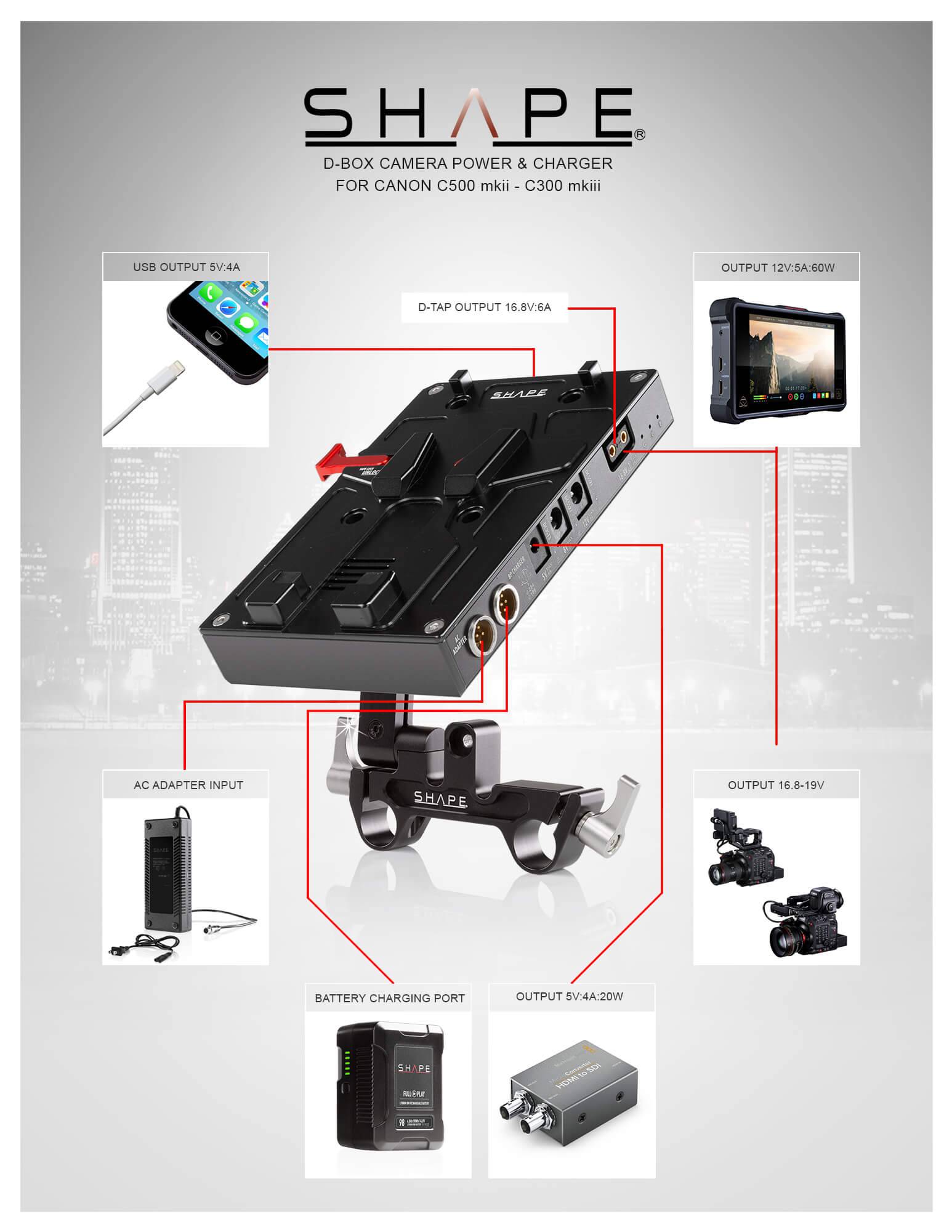 SHAPE J-Box Camera Power and Charger for Canon C500 MKII/C300 MKIII Battery Charger SHAPE wlb   