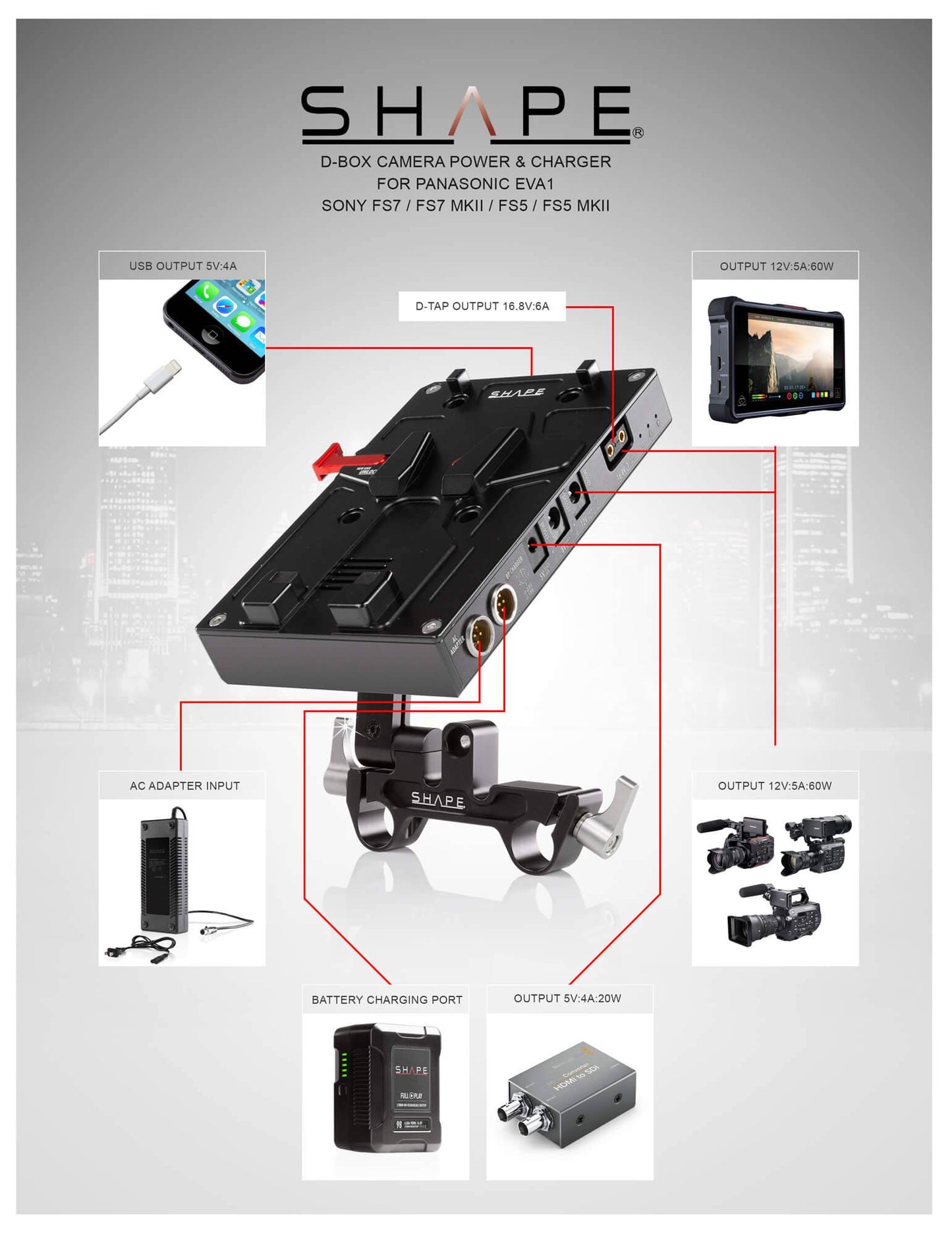 SHAPE J-Box Camera Power and Charger for Panasonic AU-EVA1 and Sony FS7/FS7 II/FS5/FS5 II Battery Charger SHAPE wlb   