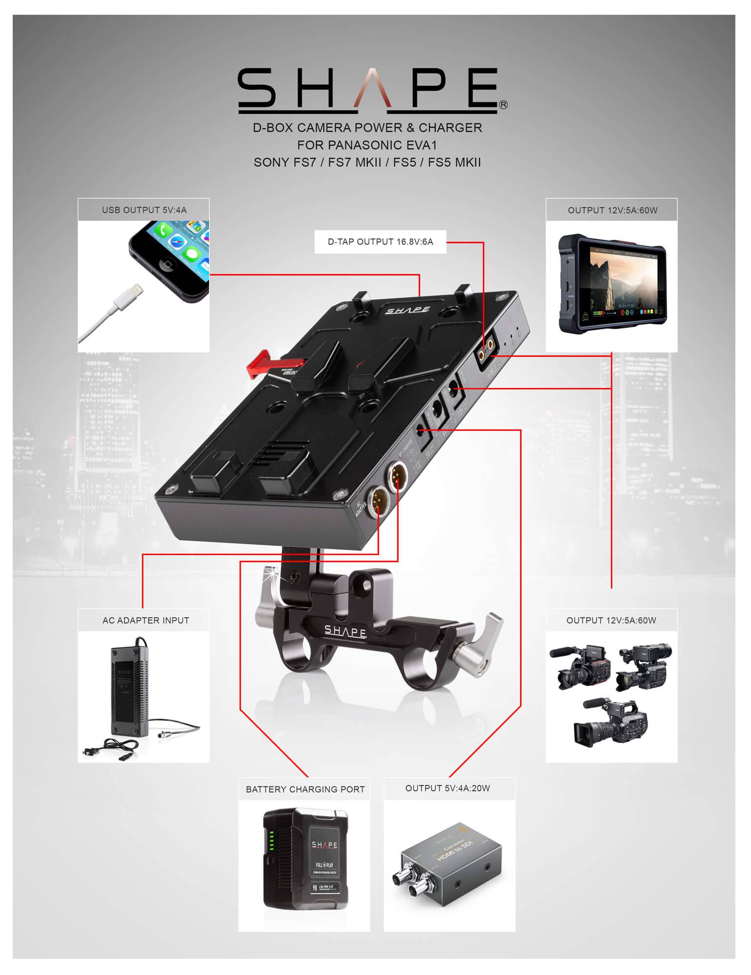 SHAPE J-Box Camera Power and Charger for Panasonic AU-EVA1 and Sony FS7/FS7 II/FS5/FS5 II Battery Charger SHAPE wlb   