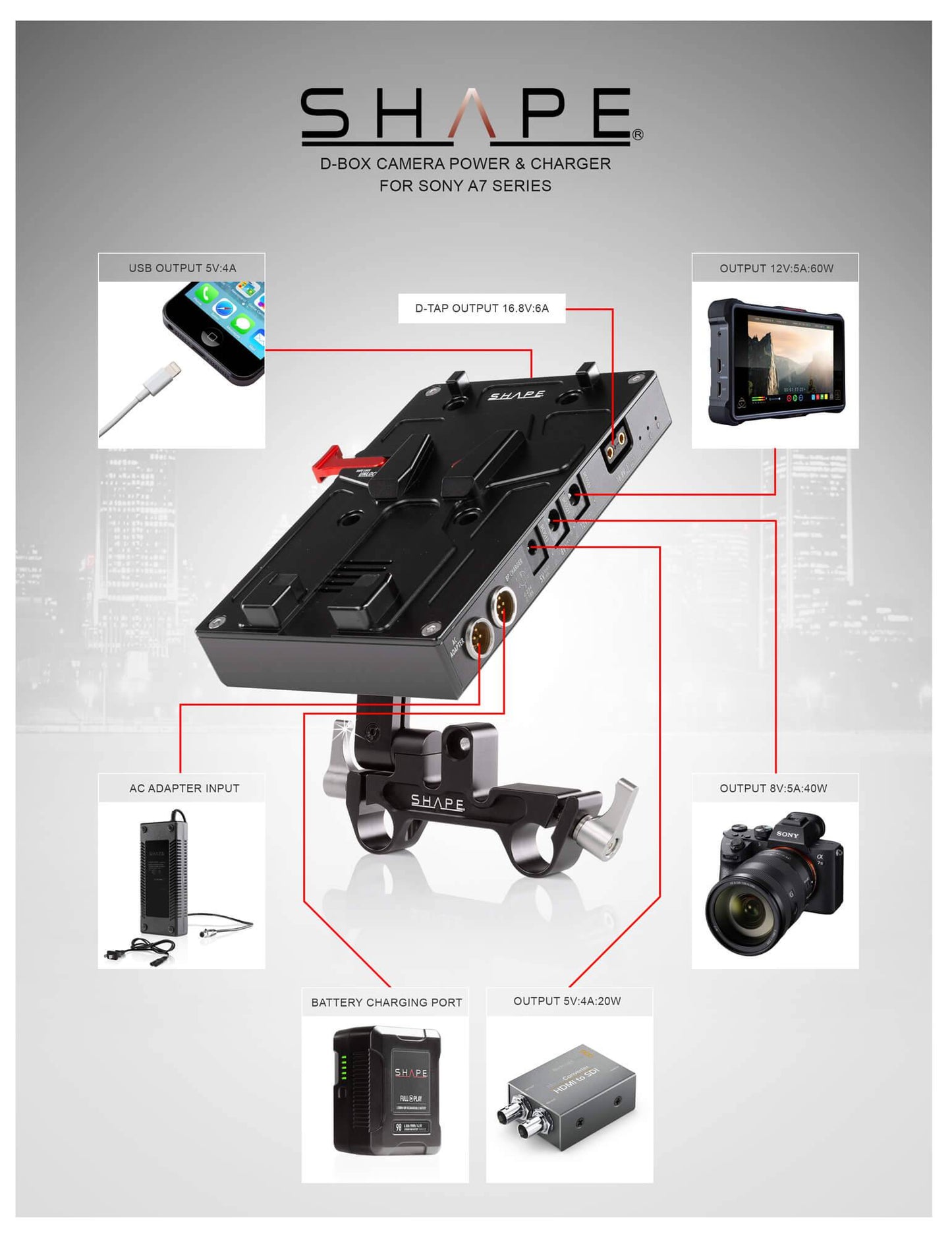 SHAPE J-Box Camera Power and Charger for Sony A7 series Battery Charger SHAPE wlb   
