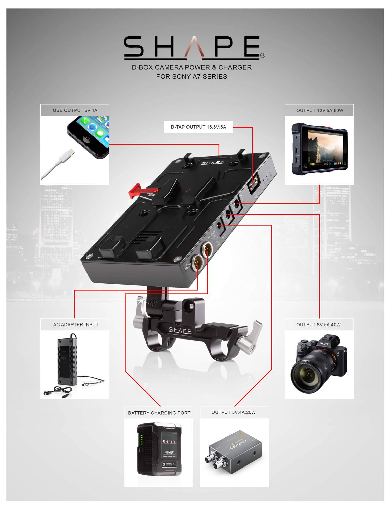SHAPE J-Box Camera Power and Charger for Sony A7 series Battery Charger SHAPE wlb   