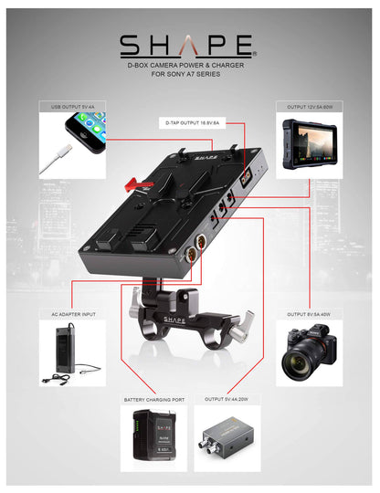 SHAPE J-Box Camera Power and Charger for Sony A7 series Battery Charger SHAPE wlb   