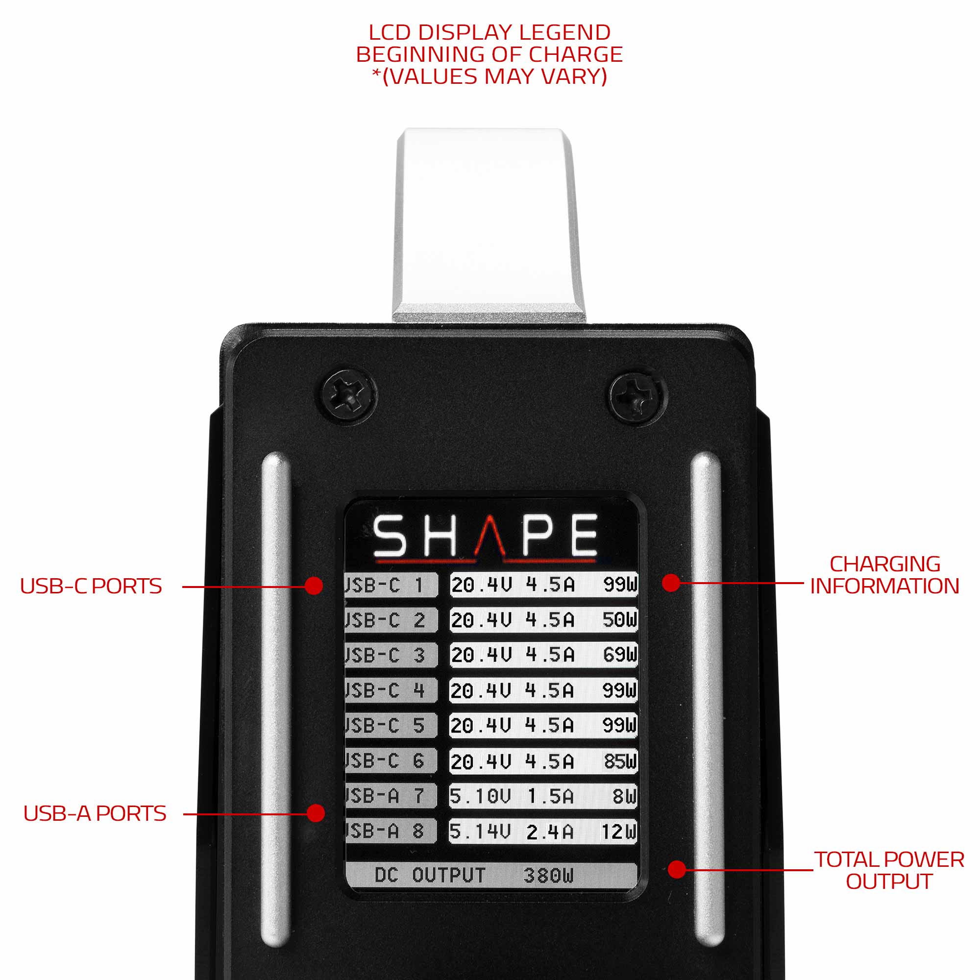 SHAPE Fast Charger Kit USB-C with 2x 50Wh Mini V-Mount Batteries Battery Charger SHAPE wlb