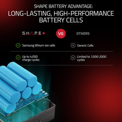 SHAPE Mini 99Wh V-Mount battery USB-C Input/Output Battery SHAPE wlb